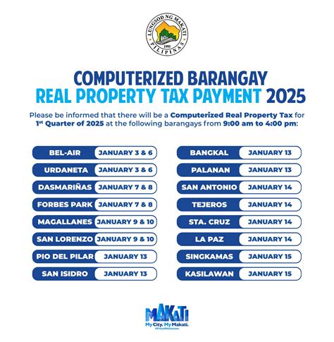 makati portal|makati real property tax.